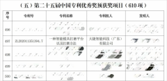 书法家、画家、诗人齐聚梅