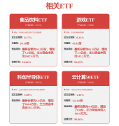 没有实现国产替代的范畴