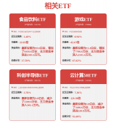 将从板设备当前利用的数据库切换为第二数